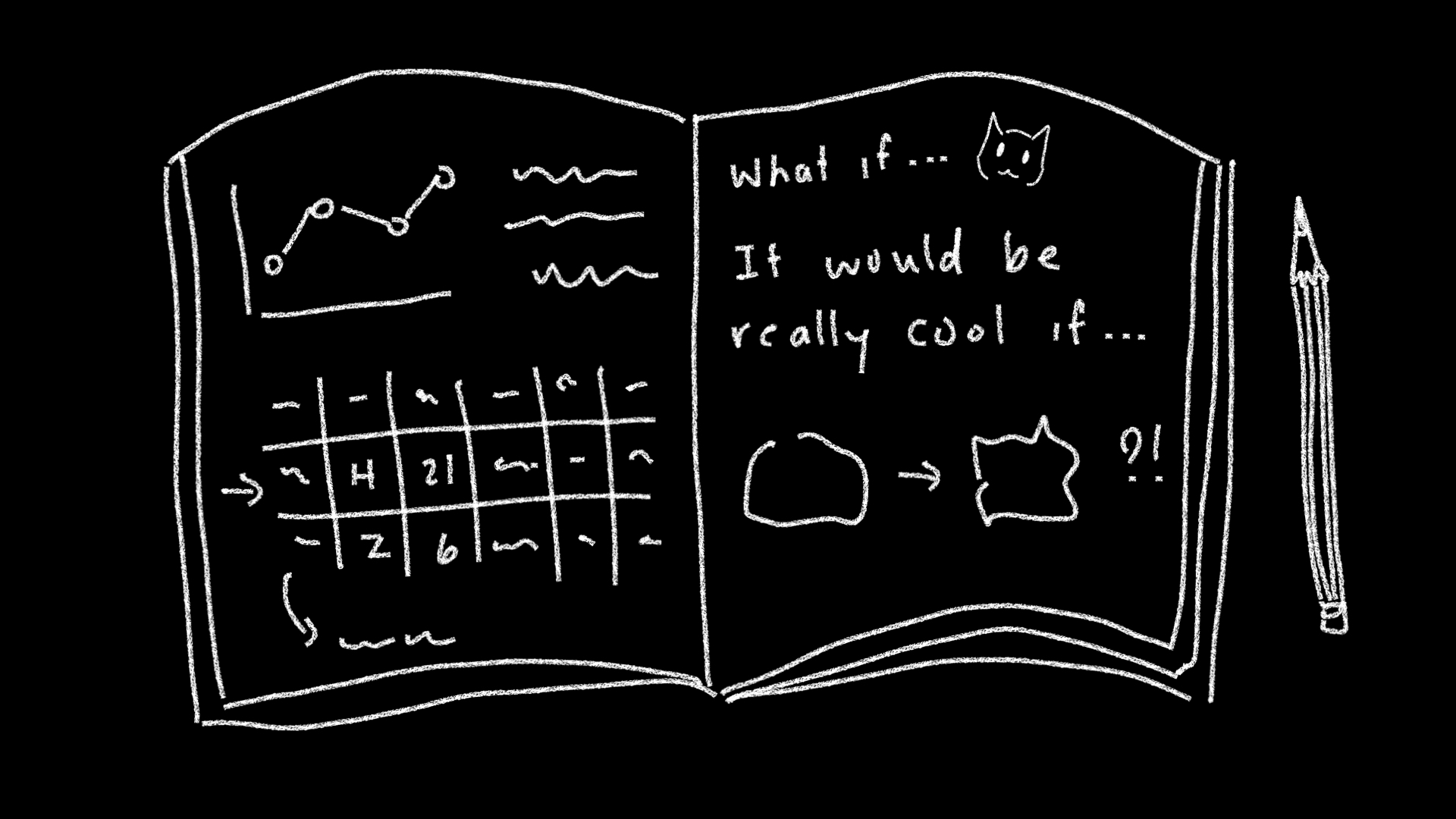 Slide: illustration of a notebook with some data visualization scribbles and thoughts